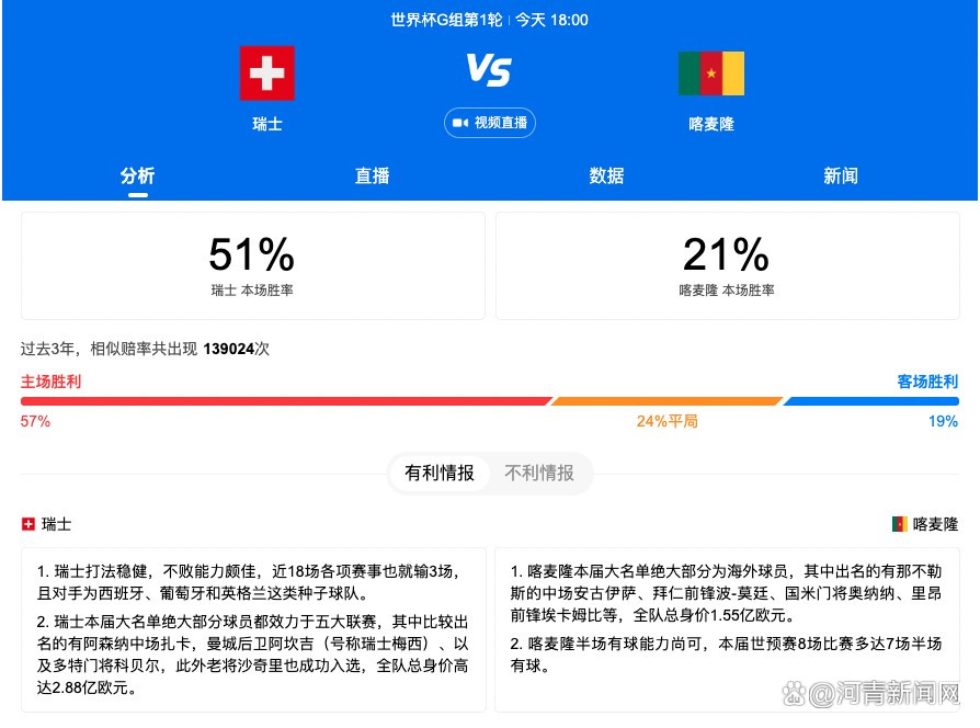 除了四位影帝的精彩介绍之外，今日曝光的;王炸特辑中还讲述了王晶与许悦铭两位导演的创作心路历程